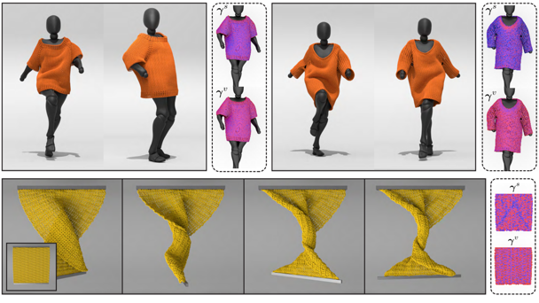 Volumetric Homogenization for Knitwear Simulation